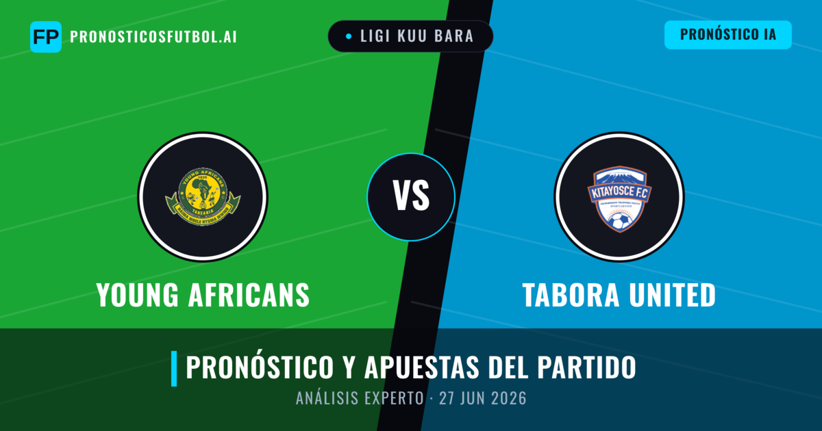 Young Africans vs Tabora United — pronóstico y previa del partido