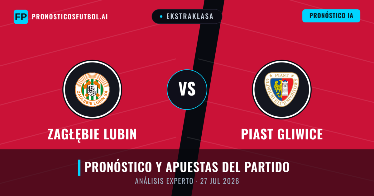 Zagłębie Lubin vs Piast Gliwice — pronóstico y previa del partido