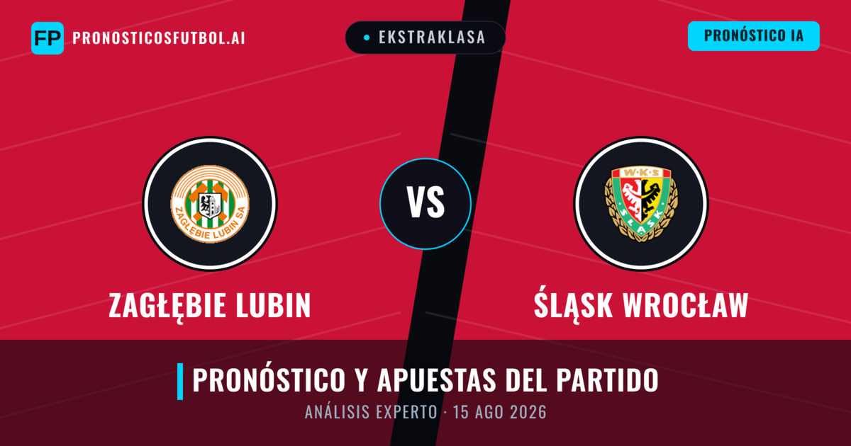 Zagłębie Lubin vs Śląsk Wrocław — pronóstico y previa del partido