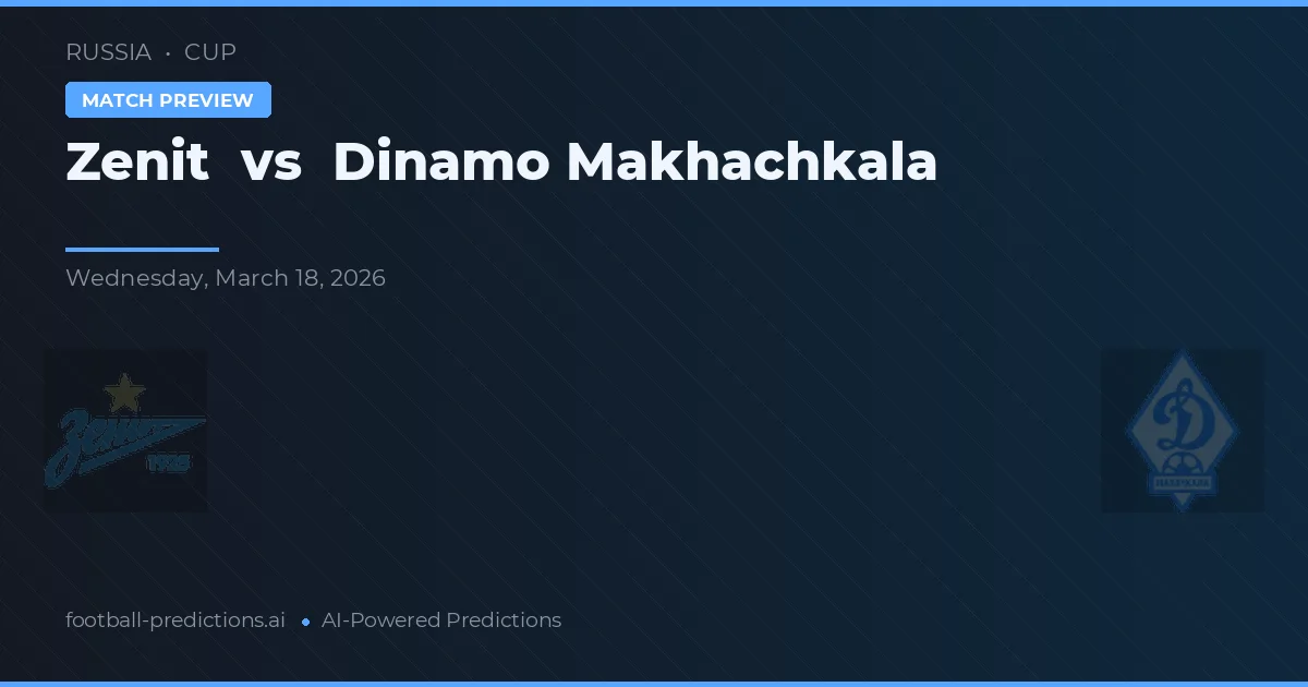 Zenit vs Dinamo Makhachkala — pronóstico y previa del partido