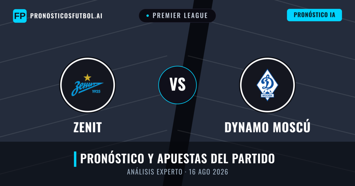 Zenit vs Dynamo Moscú — pronóstico y previa del partido