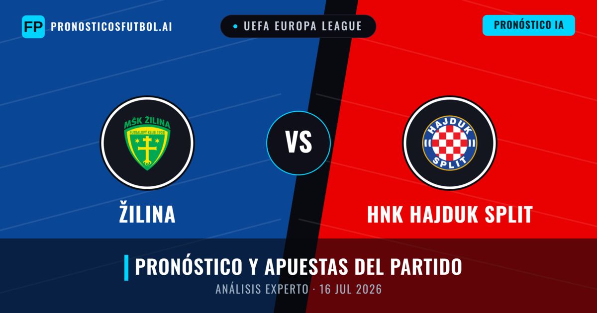 Žilina vs HNK Hajduk Split — pronóstico y previa del partido