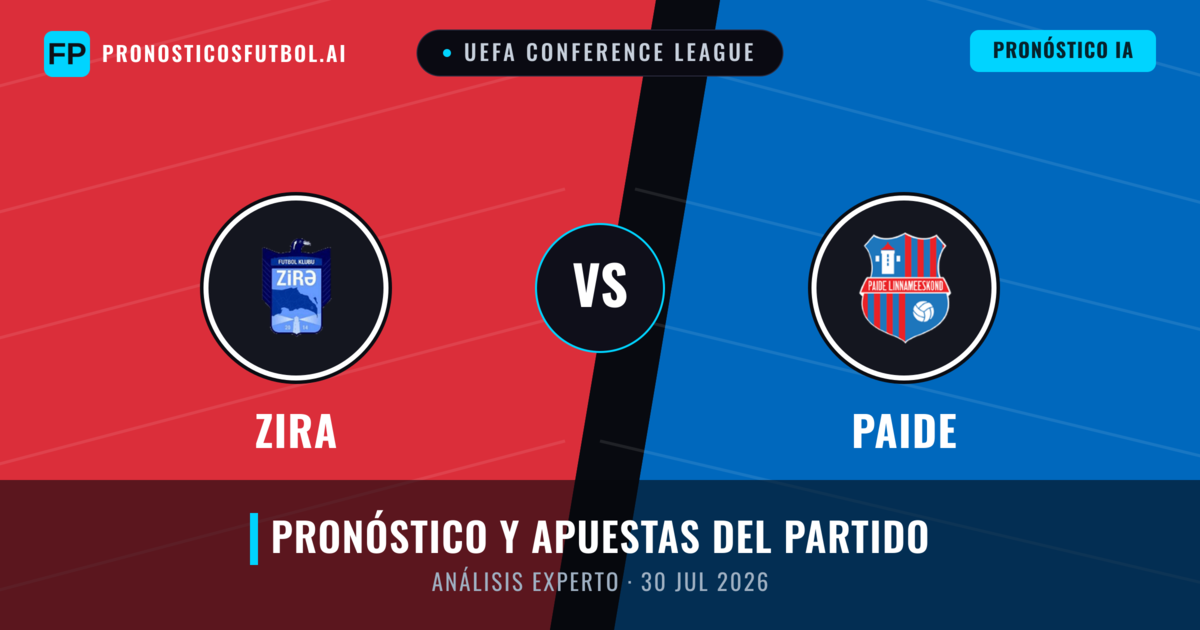 Zira vs Paide — pronóstico y previa del partido