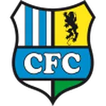 Chemnitzer FC