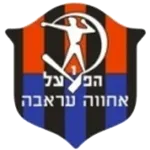 Hapoel Arraba