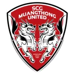 Muangthong United