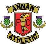 Annandale Athletic