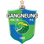 Ciudad de Gangneung