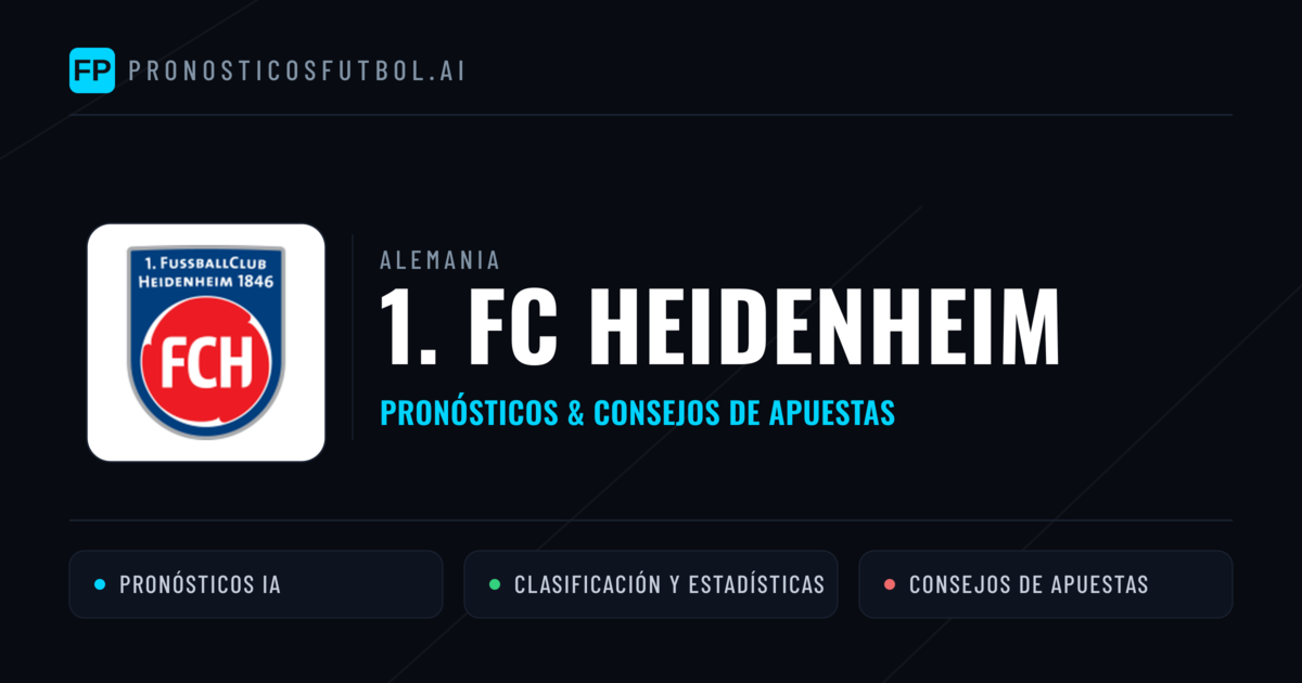 1. FC Heidenheim Pronósticos y estadísticas