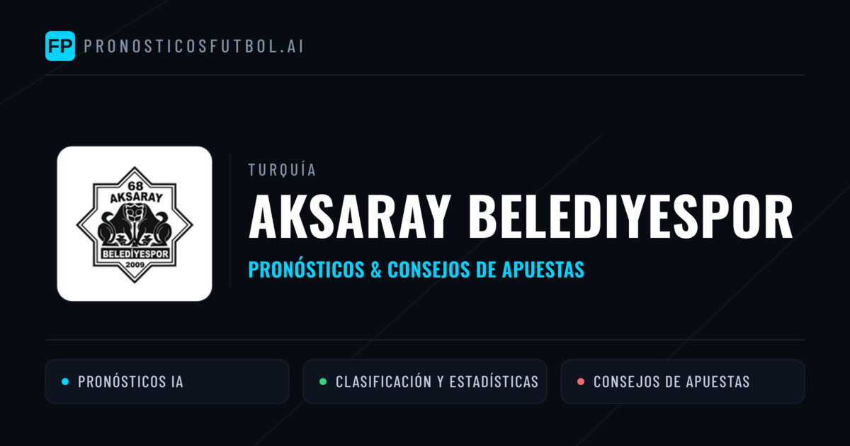 Aksaray Belediyespor Pronósticos y estadísticas
