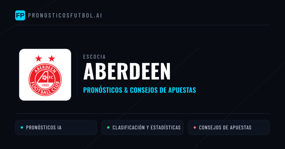 Aberdeen Pronósticos y estadísticas