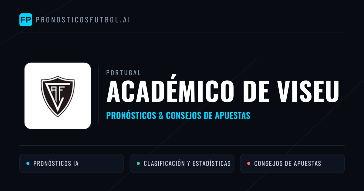 Académico de Viseu Pronósticos y estadísticas