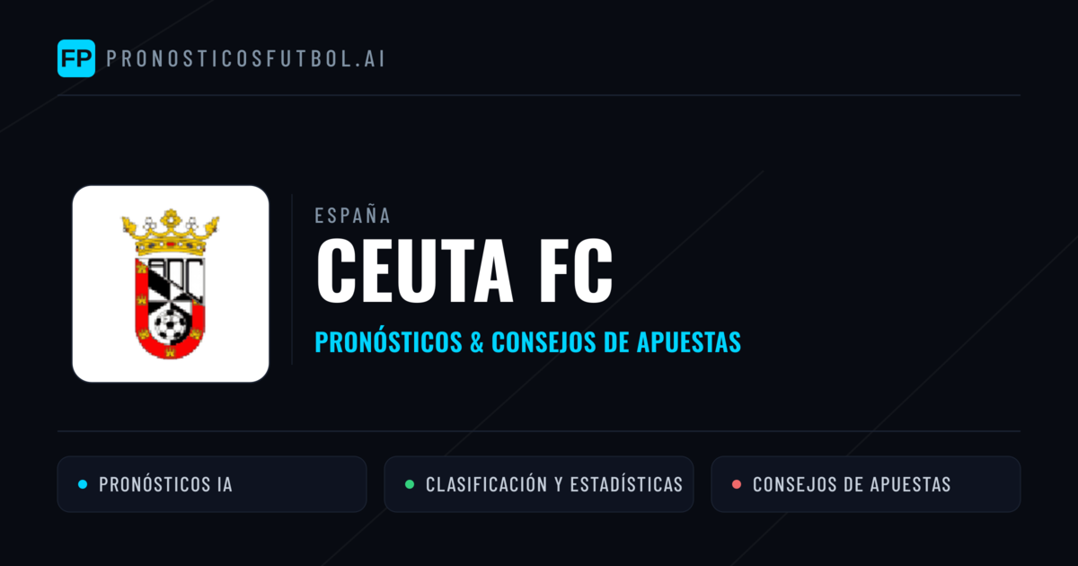 Ceuta FC Pronósticos y estadísticas