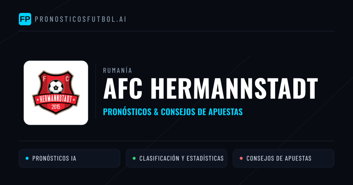 AFC Hermannstadt Pronósticos y estadísticas