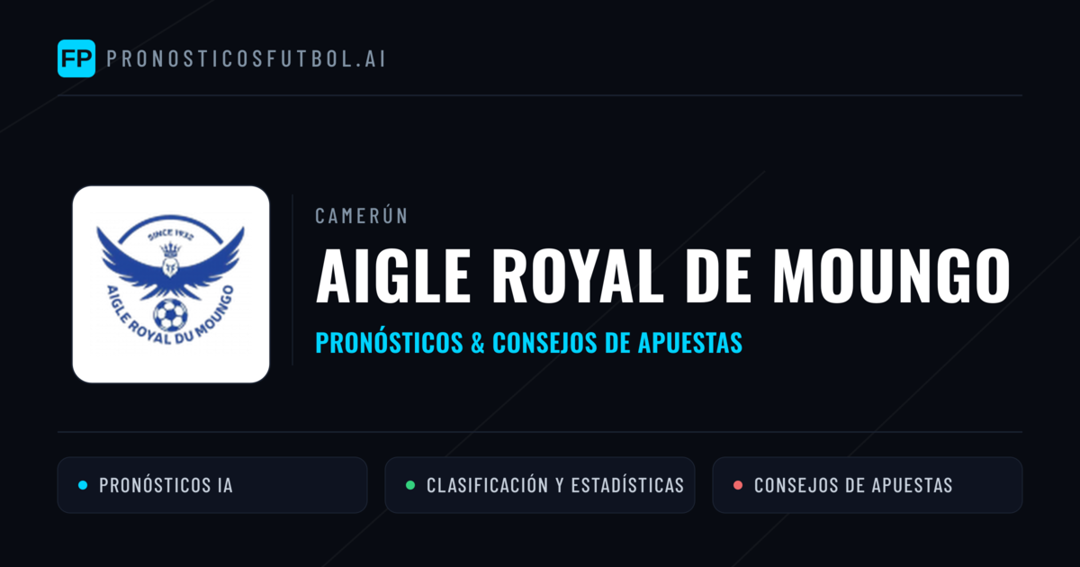Aigle Royal de Moungo Pronósticos y estadísticas