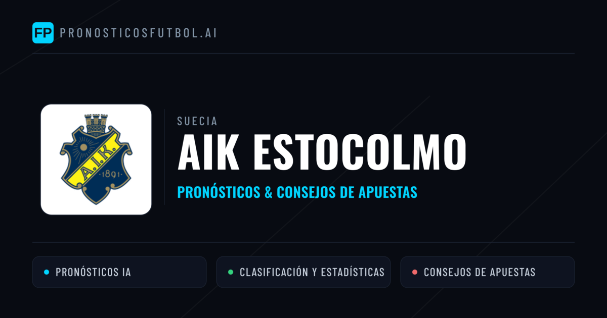 AIK Estocolmo Pronósticos y estadísticas