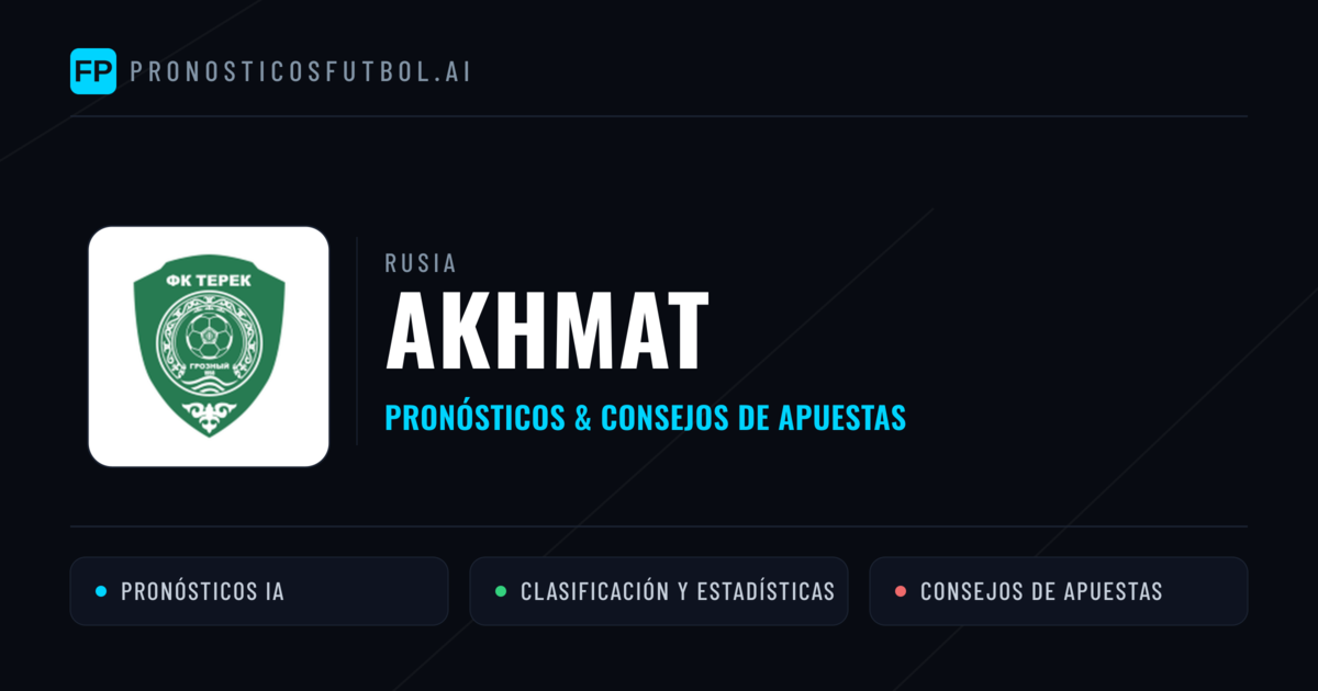 Akhmat Pronósticos y estadísticas
