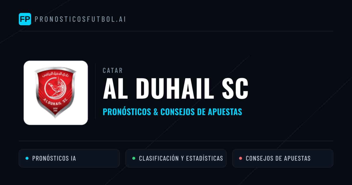 Al Duhail SC Pronósticos y estadísticas