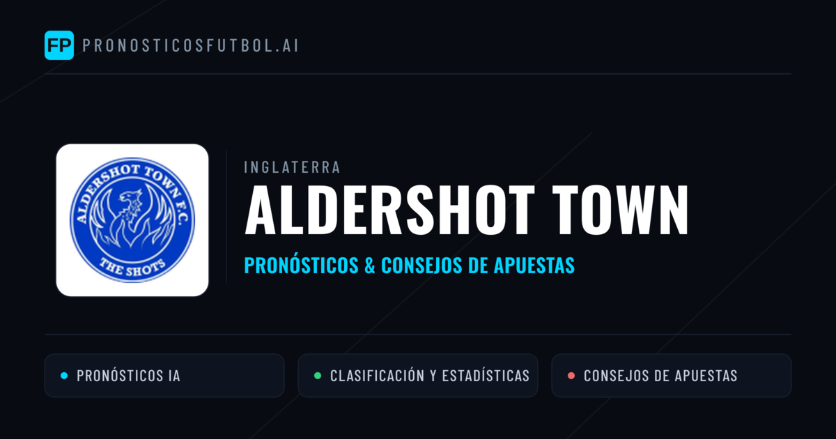 Aldershot Town Pronósticos y estadísticas