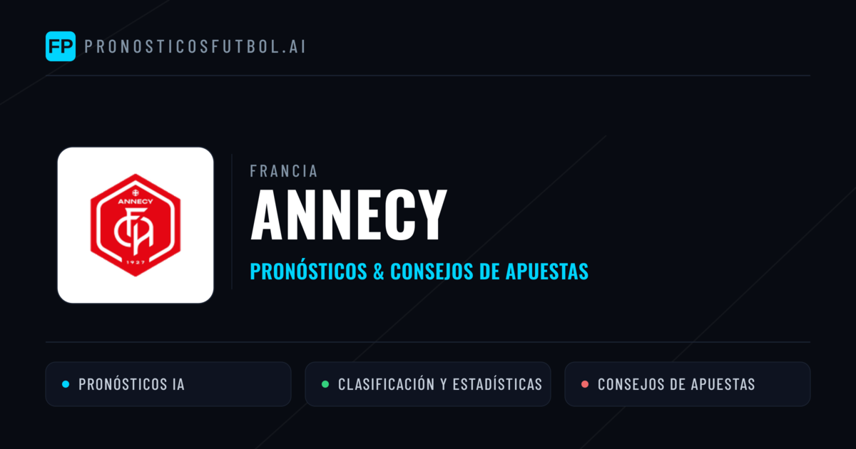 Annecy Pronósticos y estadísticas