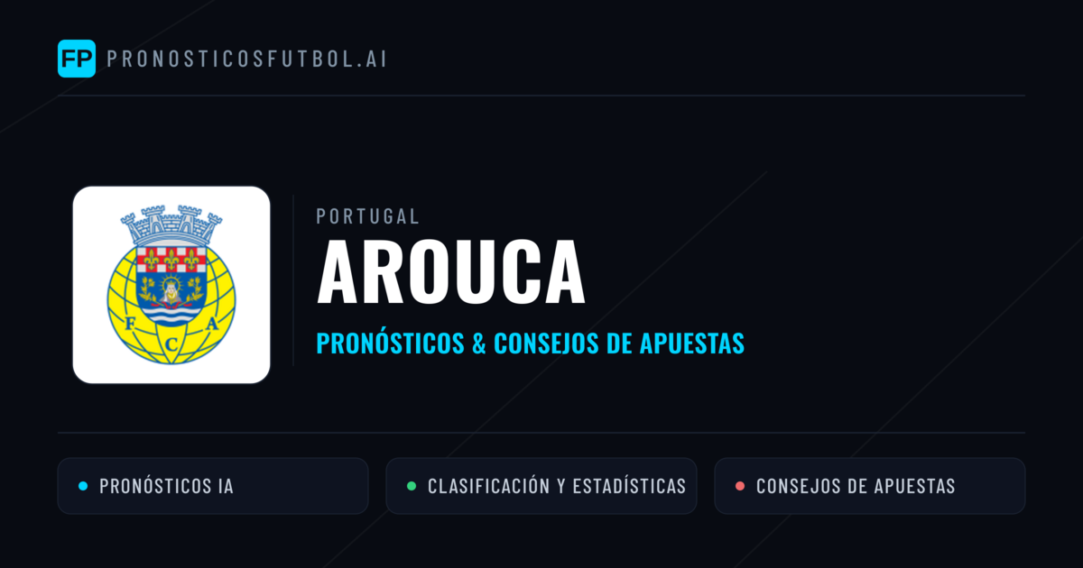 Arouca Pronósticos y estadísticas