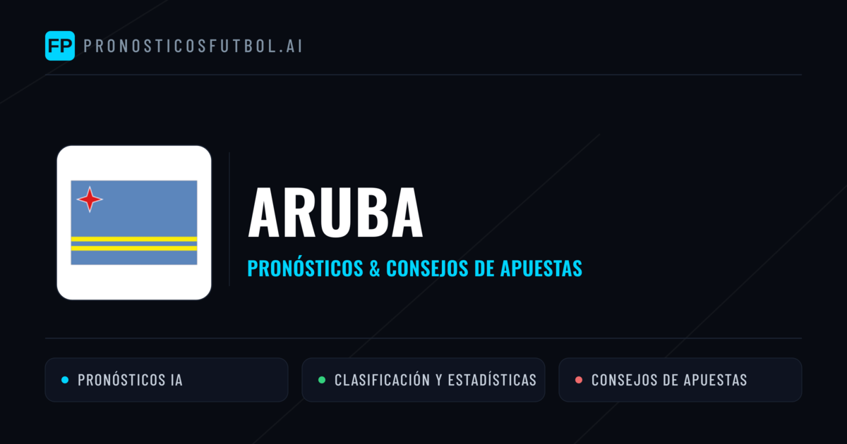 Aruba Pronósticos y estadísticas