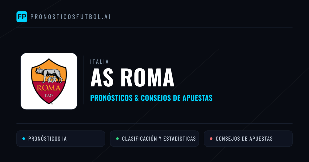 AS Roma Pronósticos y estadísticas