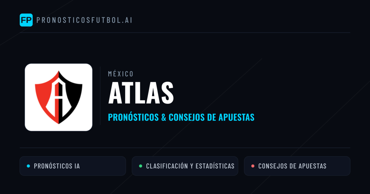 Atlas Pronósticos y estadísticas