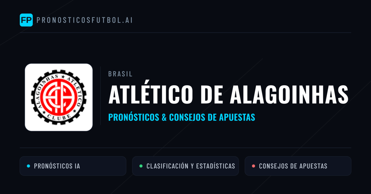 Atlético de Alagoinhas Pronósticos y estadísticas