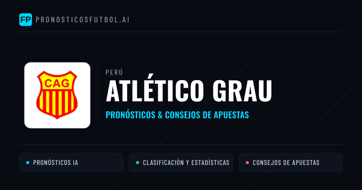 Atlético Grau Pronósticos y estadísticas