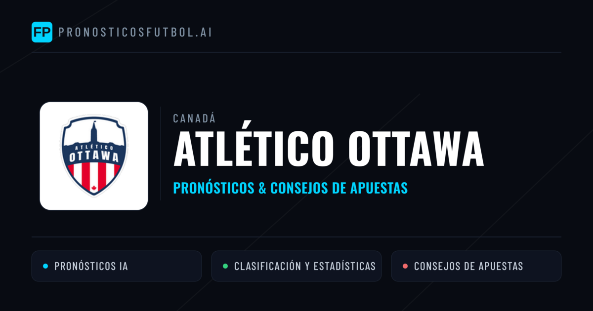 Atlético Ottawa Pronósticos y estadísticas