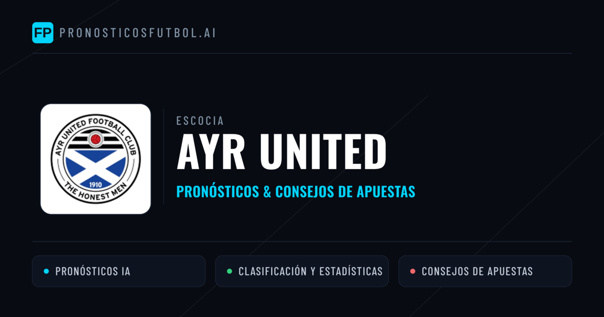 Ayr United Pronósticos y estadísticas