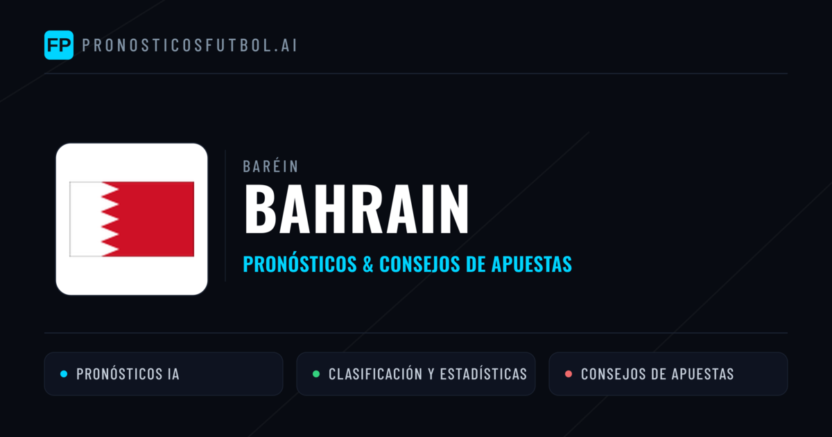 Bahrain Pronósticos y estadísticas