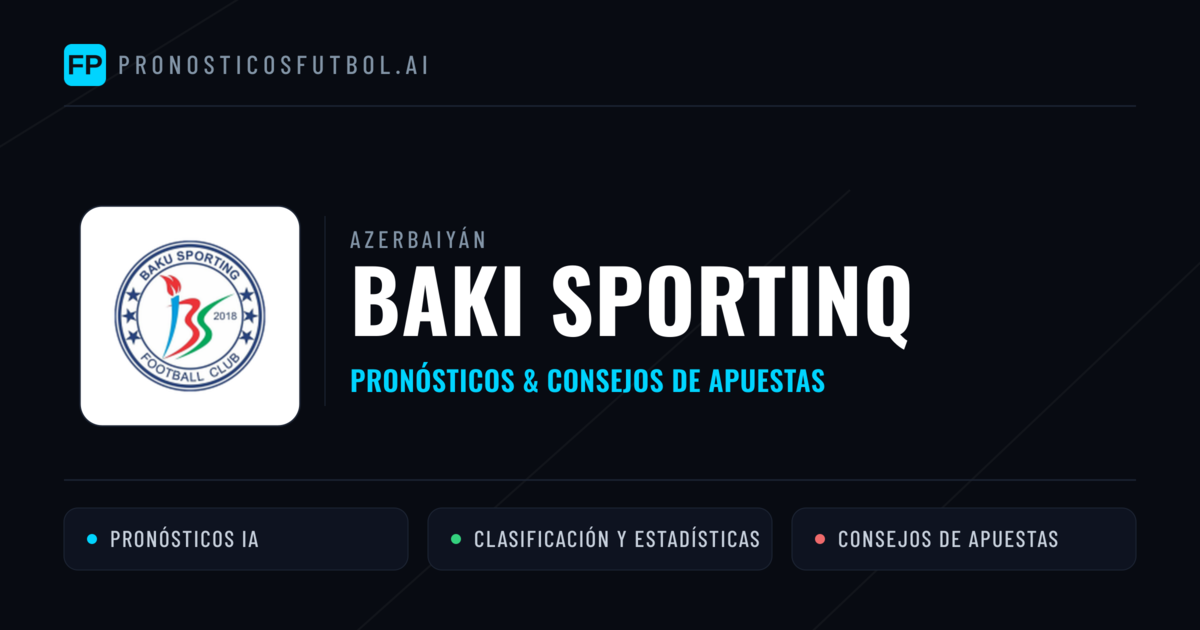 Bakı Sportinq Pronósticos y estadísticas