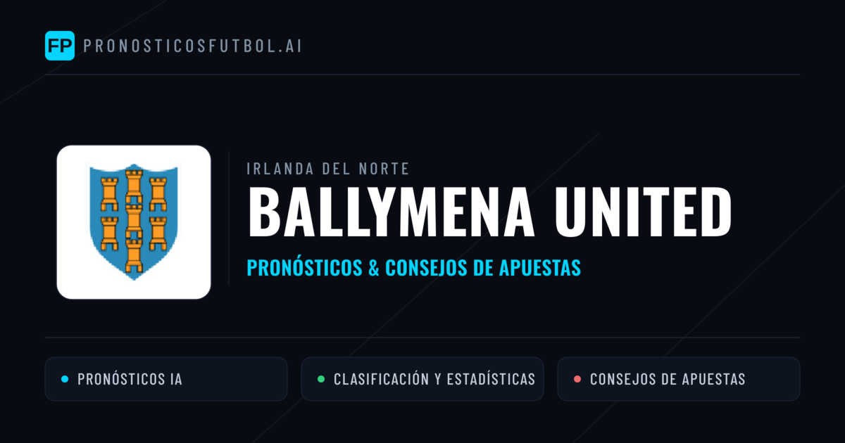 Ballymena United Pronósticos y estadísticas