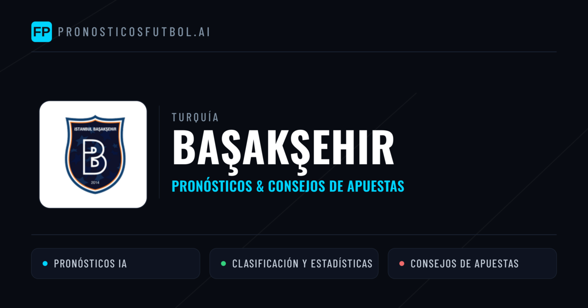Başakşehir Pronósticos y estadísticas