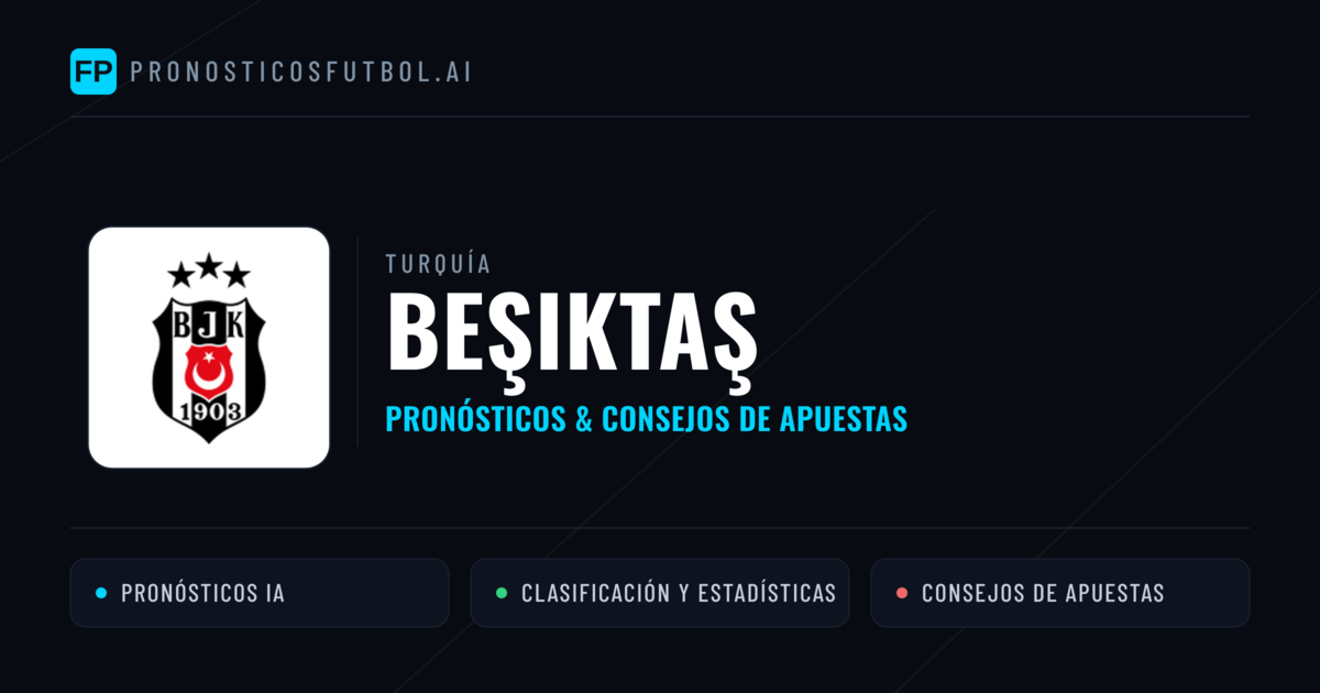 Beşiktaş Pronósticos y estadísticas