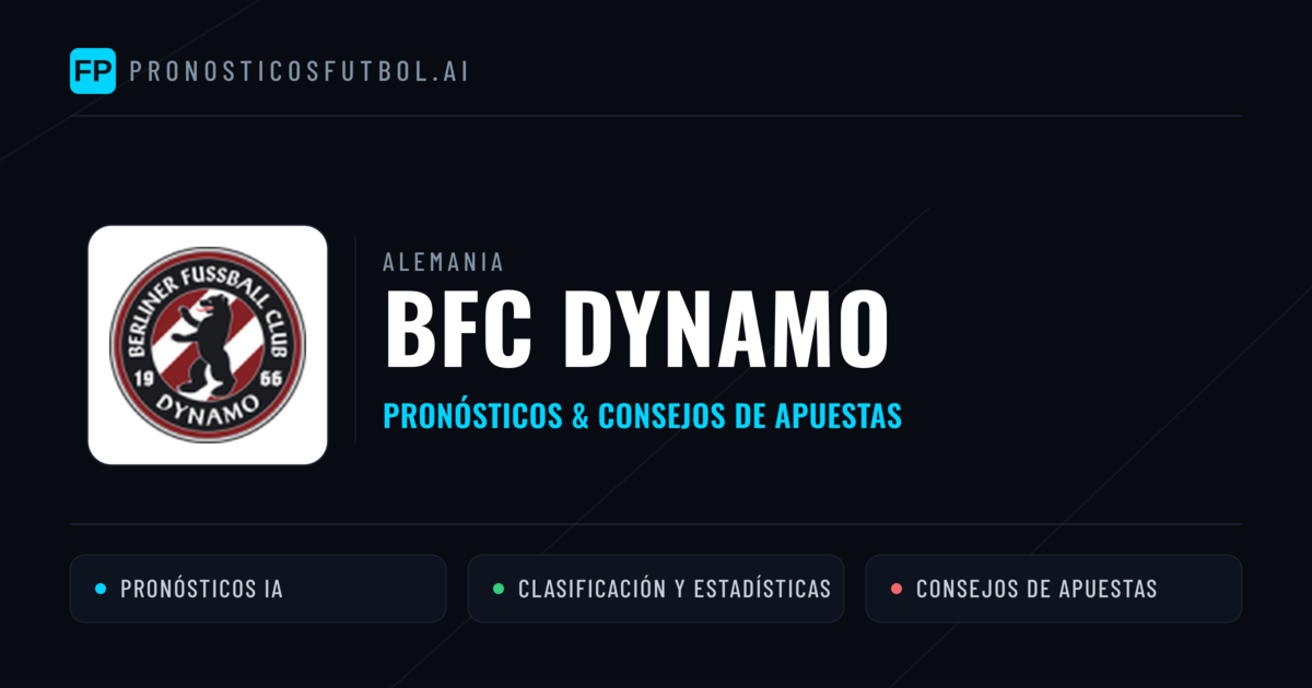 BFC Dynamo Pronósticos y estadísticas
