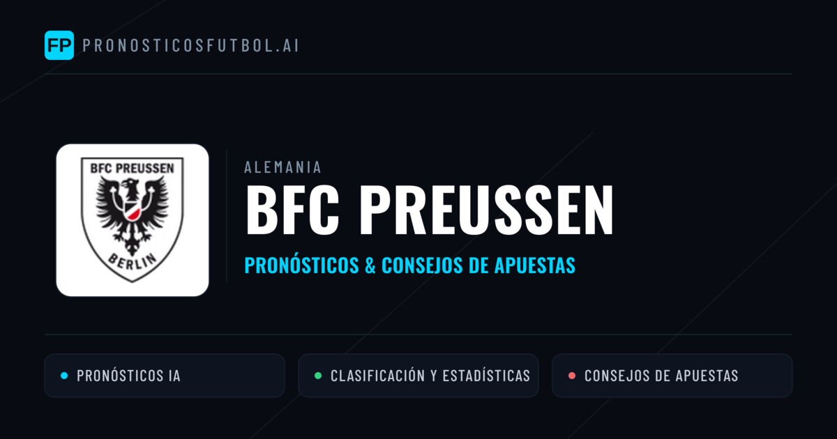 BFC Preußen Pronósticos y estadísticas