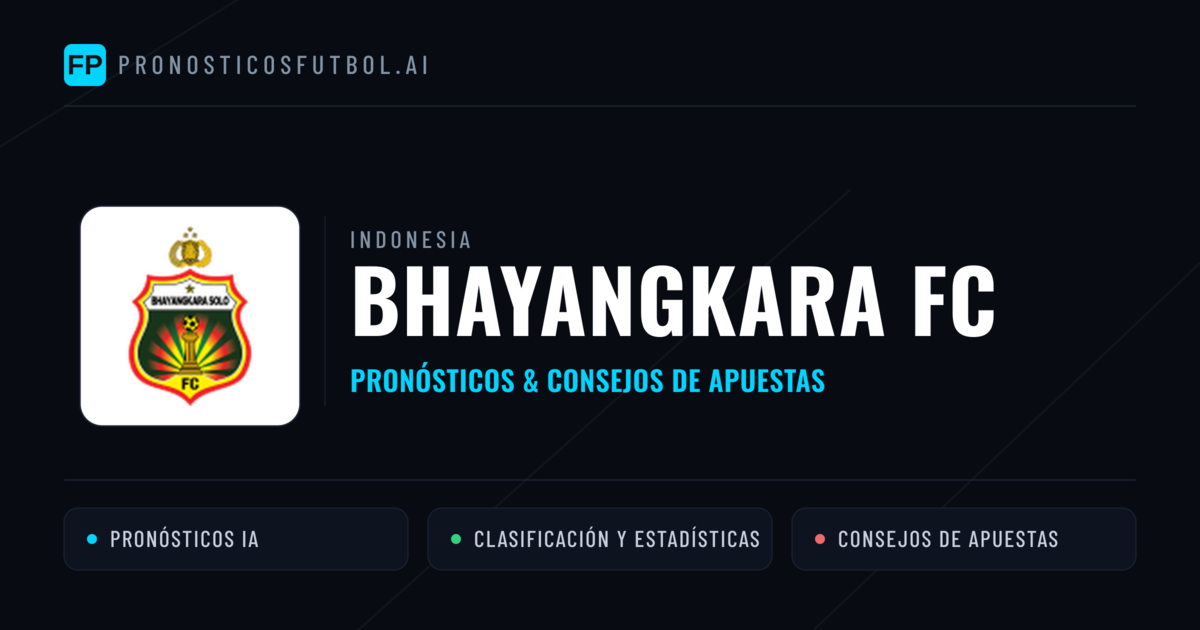 Bhayangkara FC Pronósticos y estadísticas