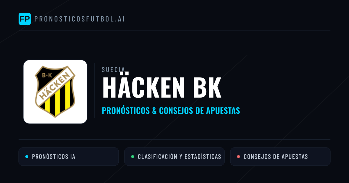 Häcken BK Pronósticos y estadísticas