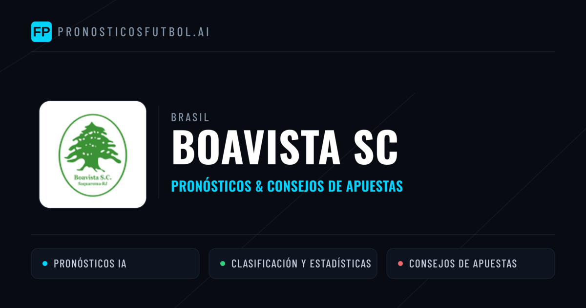 Boavista SC Pronósticos y estadísticas