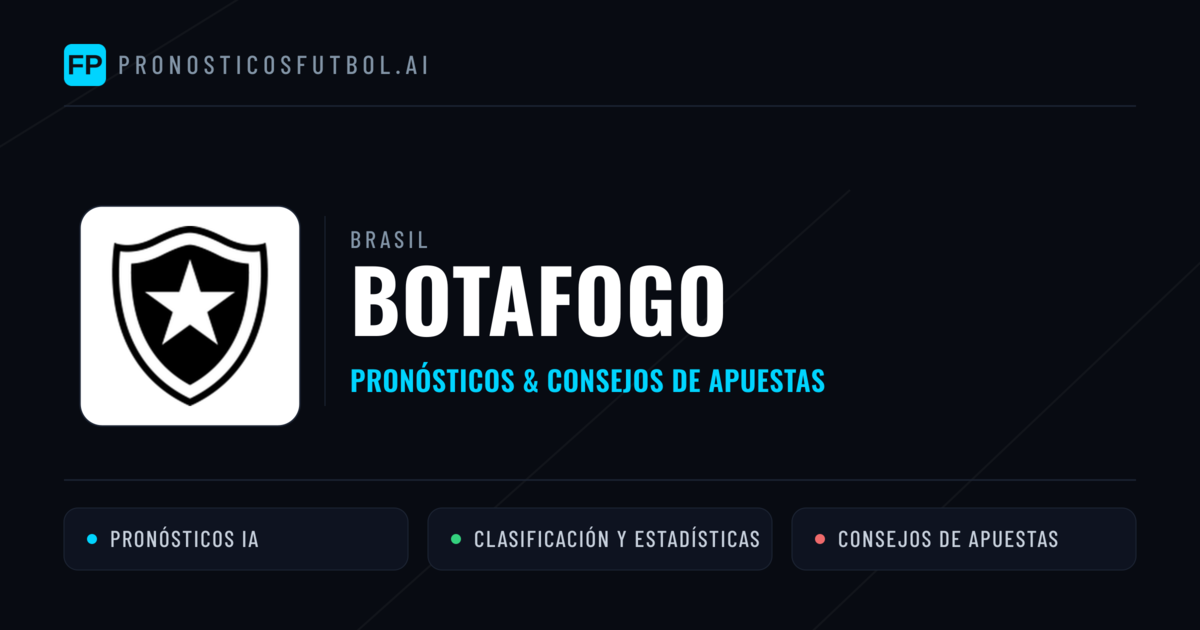 Botafogo Pronósticos y estadísticas