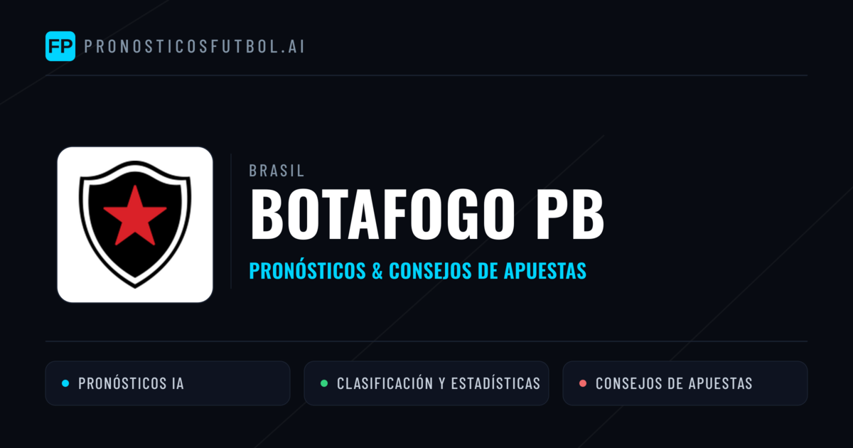 Botafogo PB Pronósticos y estadísticas