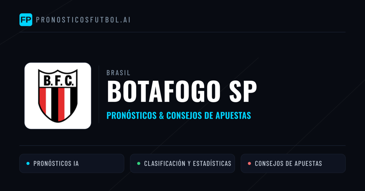 Botafogo SP Pronósticos y estadísticas
