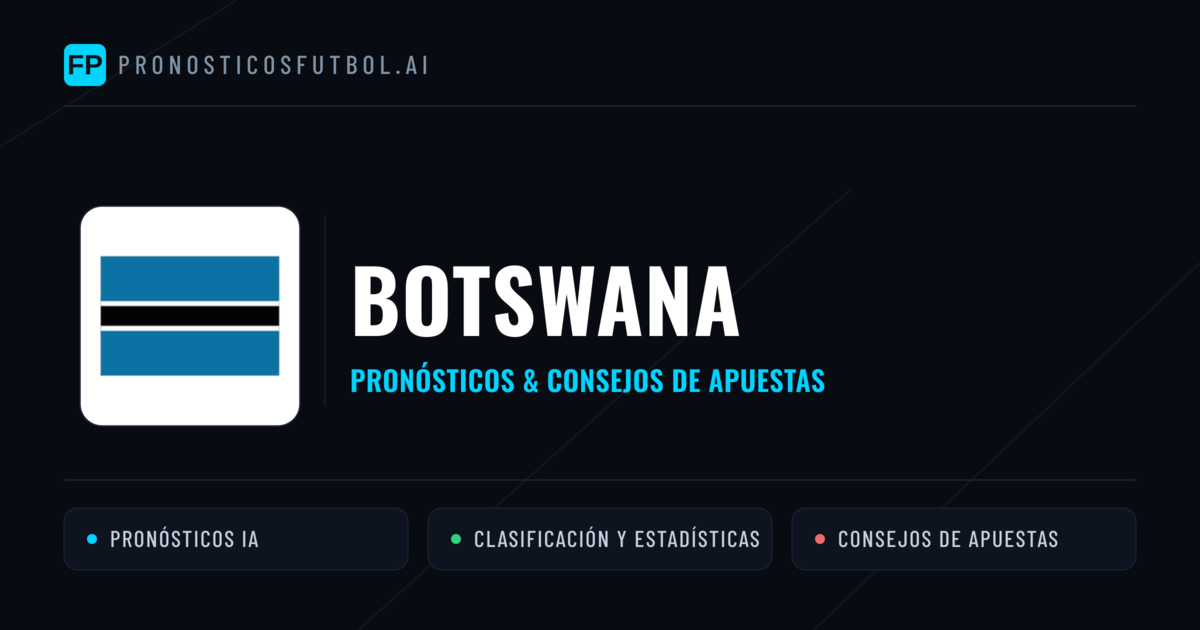 Botswana Pronósticos y estadísticas