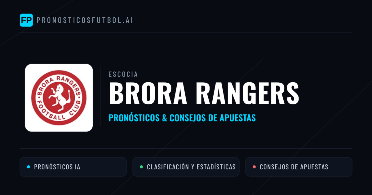 Brora Rangers Pronósticos y estadísticas