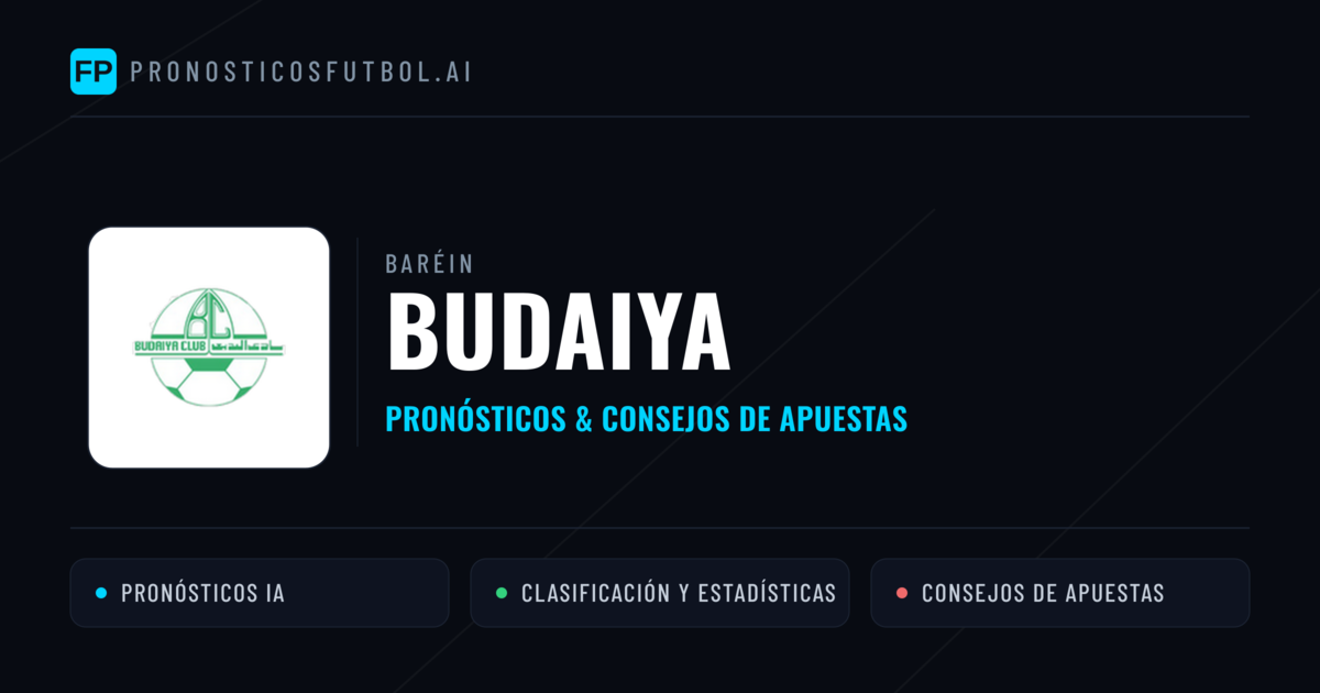 Budaiya Pronósticos y estadísticas