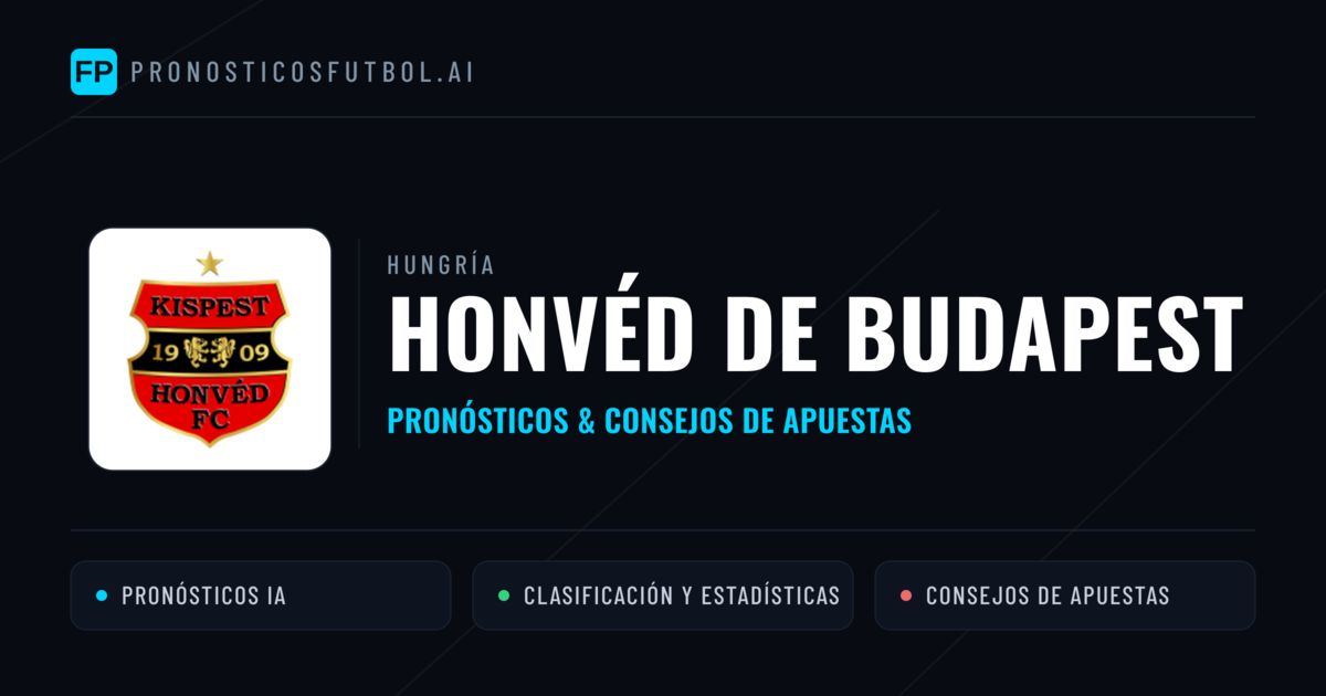 Honvéd de Budapest Pronósticos y estadísticas