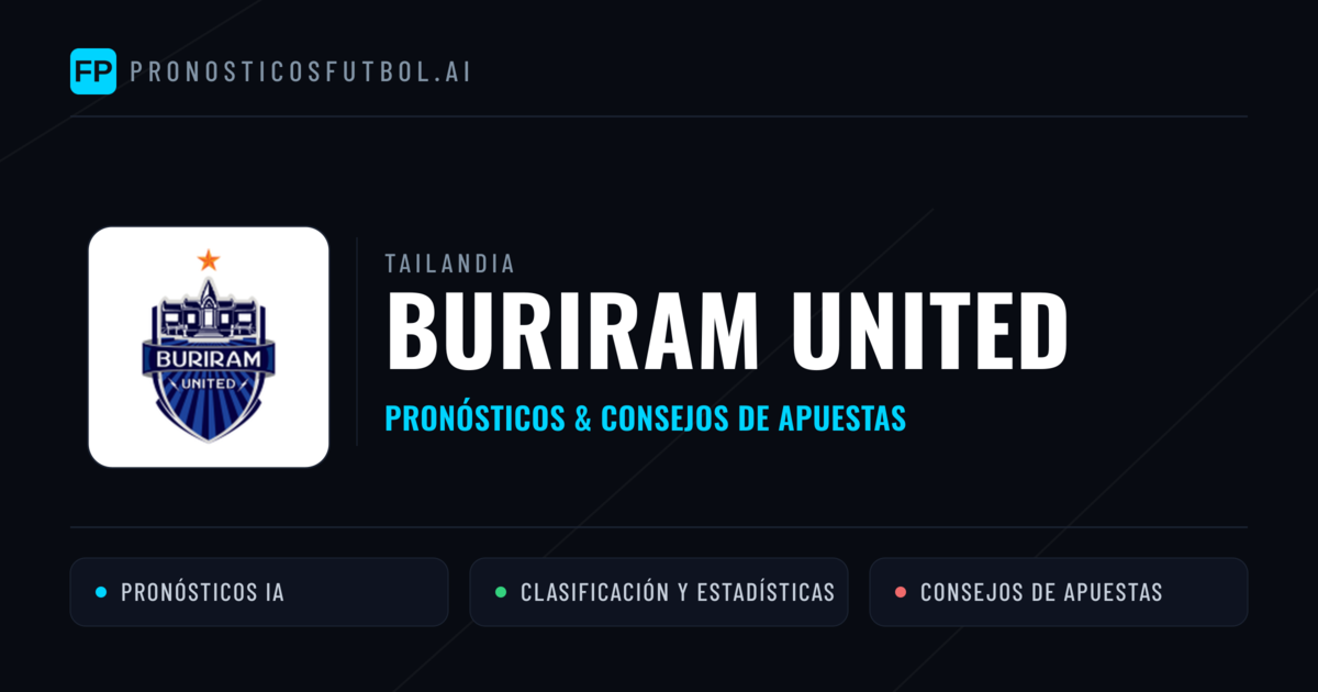 Buriram United Pronósticos y estadísticas